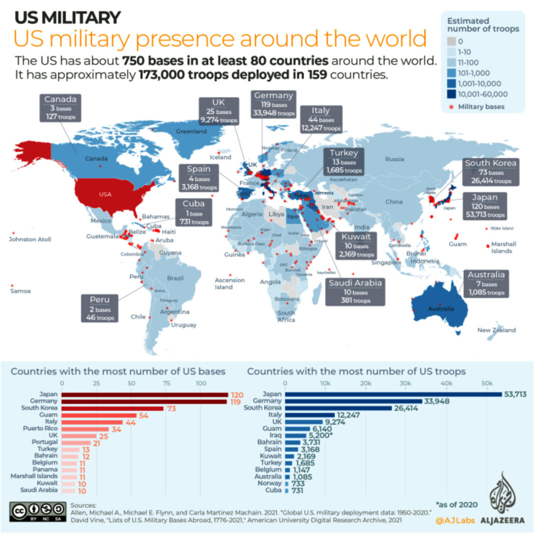 Infográficos: Presença Militar Dos Estados Unidos Em Todo O Mundo ...